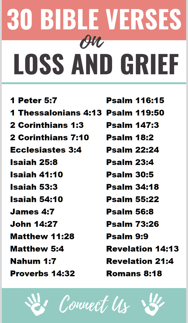 Bible Verses on Loss and Grief