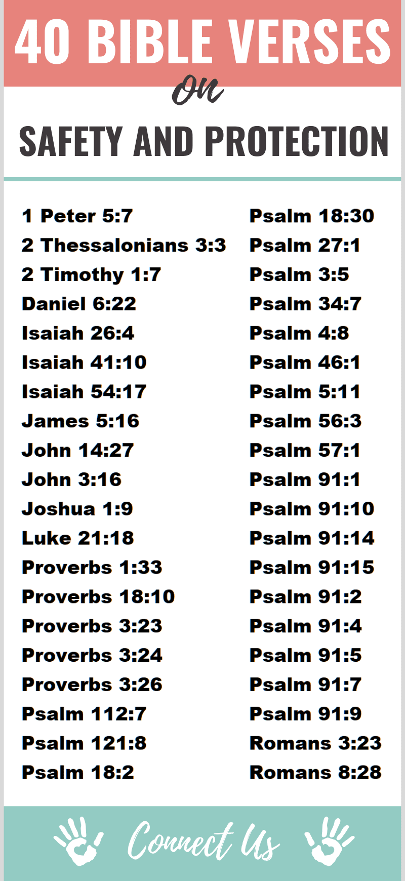 Bible Verses on Safety and Protection