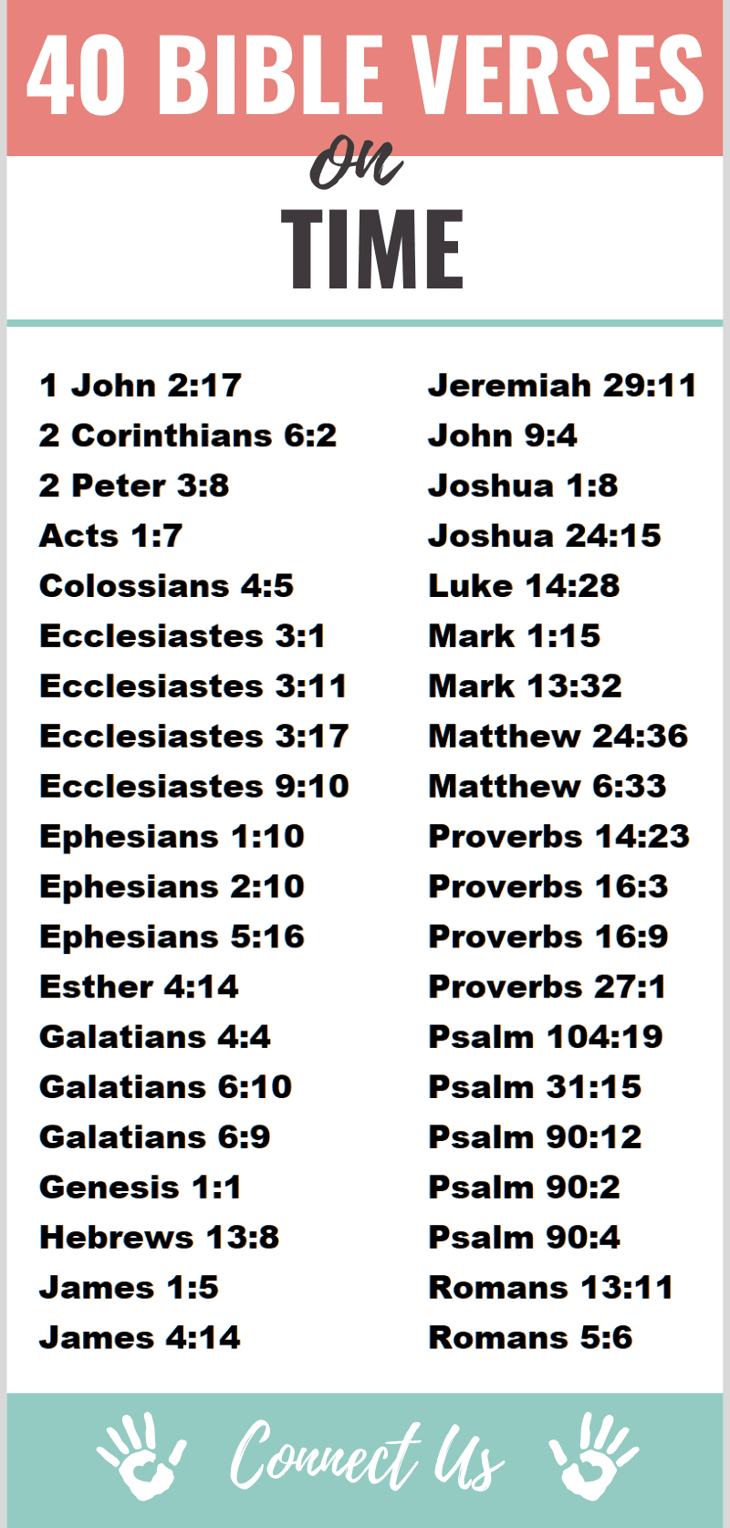 Bible Verses on Time