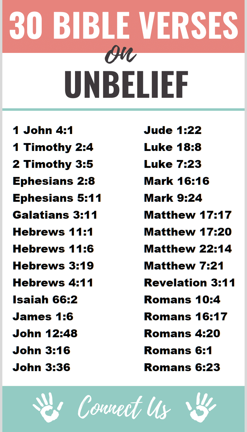 Bible Verses on Unbelief