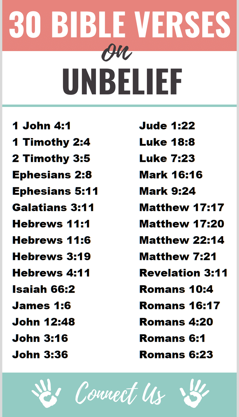 30 Encouraging Bible Scriptures On Unbelief Connectus