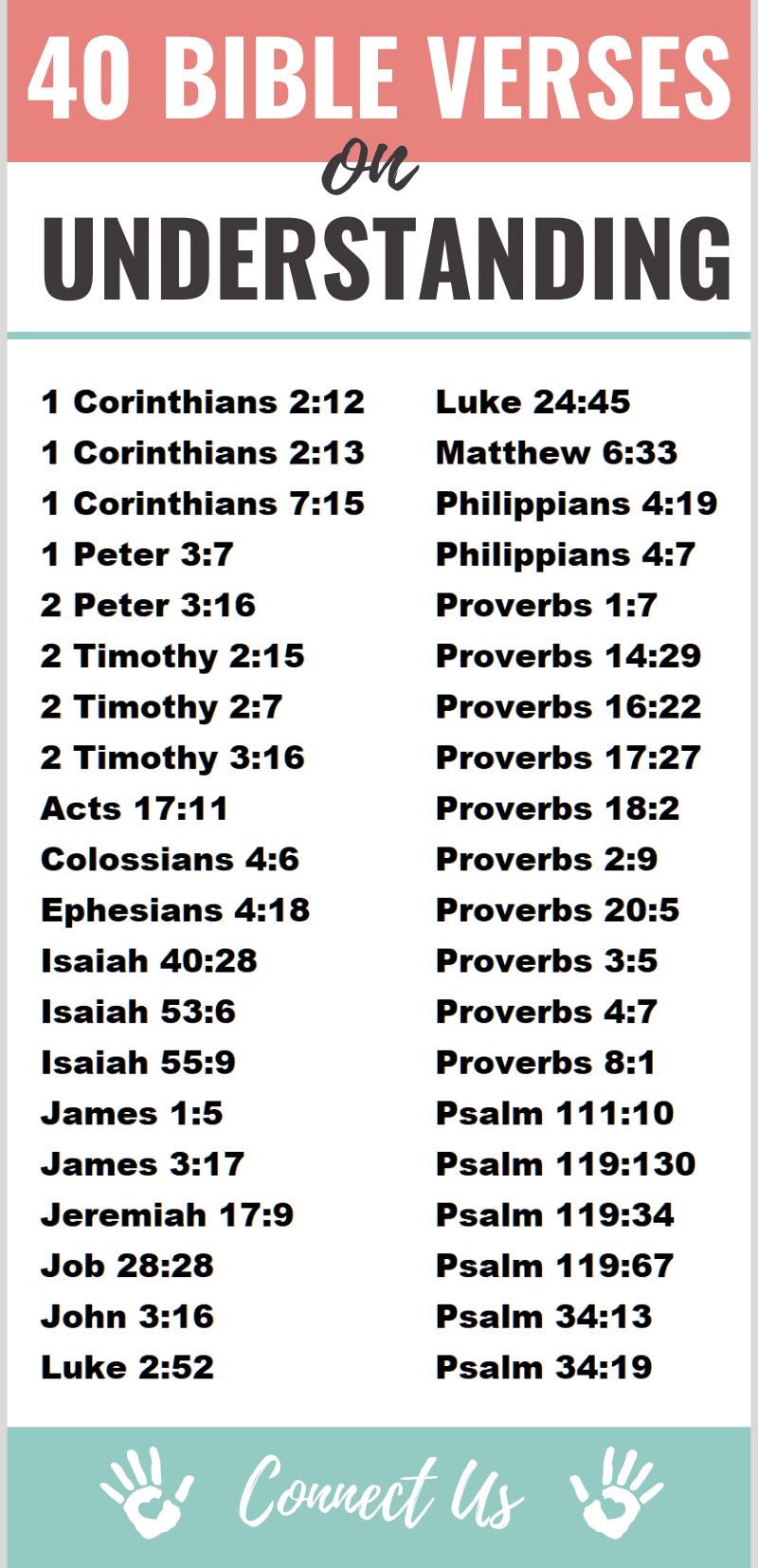 Versículos bíblicos sobre la comprensión