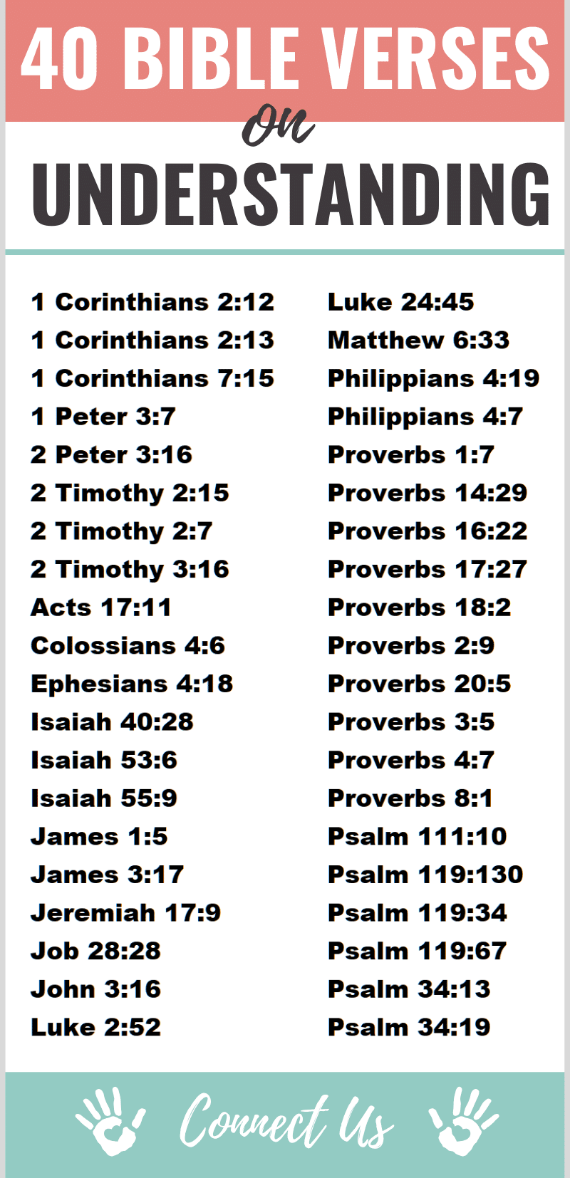 Bible Verses on Understanding