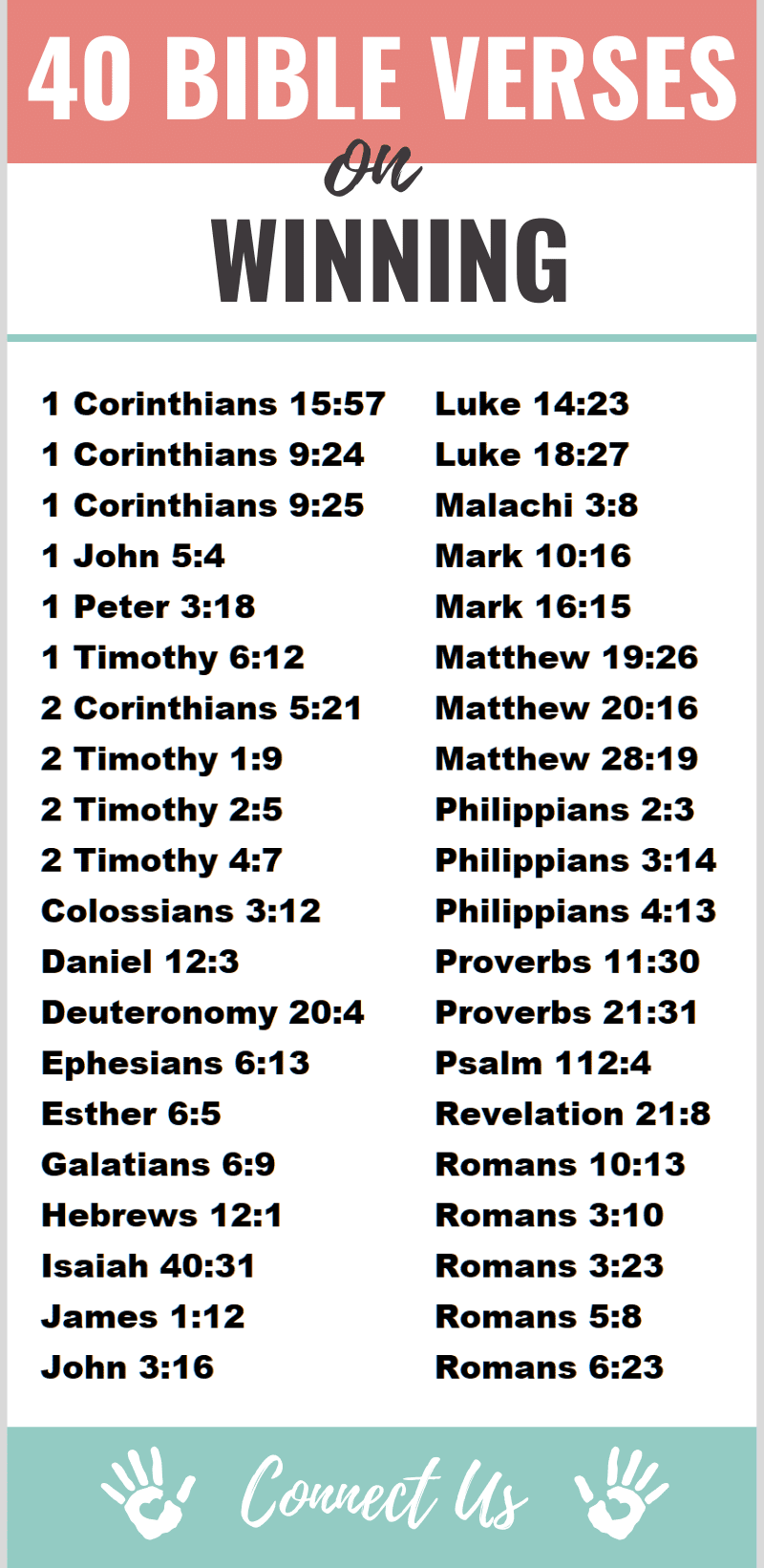 Bible Verses on Winning