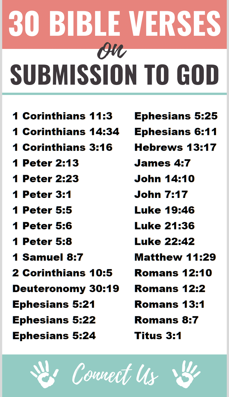 Bible Scriptures on Submission to God