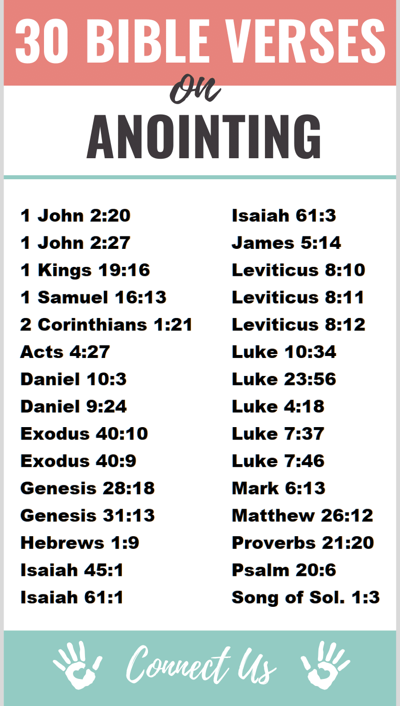 30 Best Bible Scriptures On Anointing – Connectus