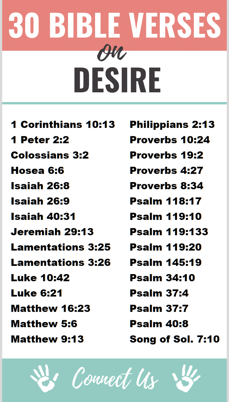 Bible Verses on Desire