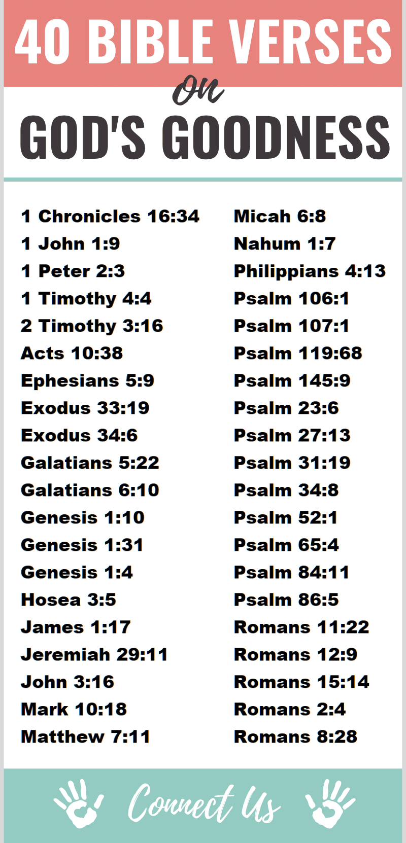Bible Verses on God's Goodness