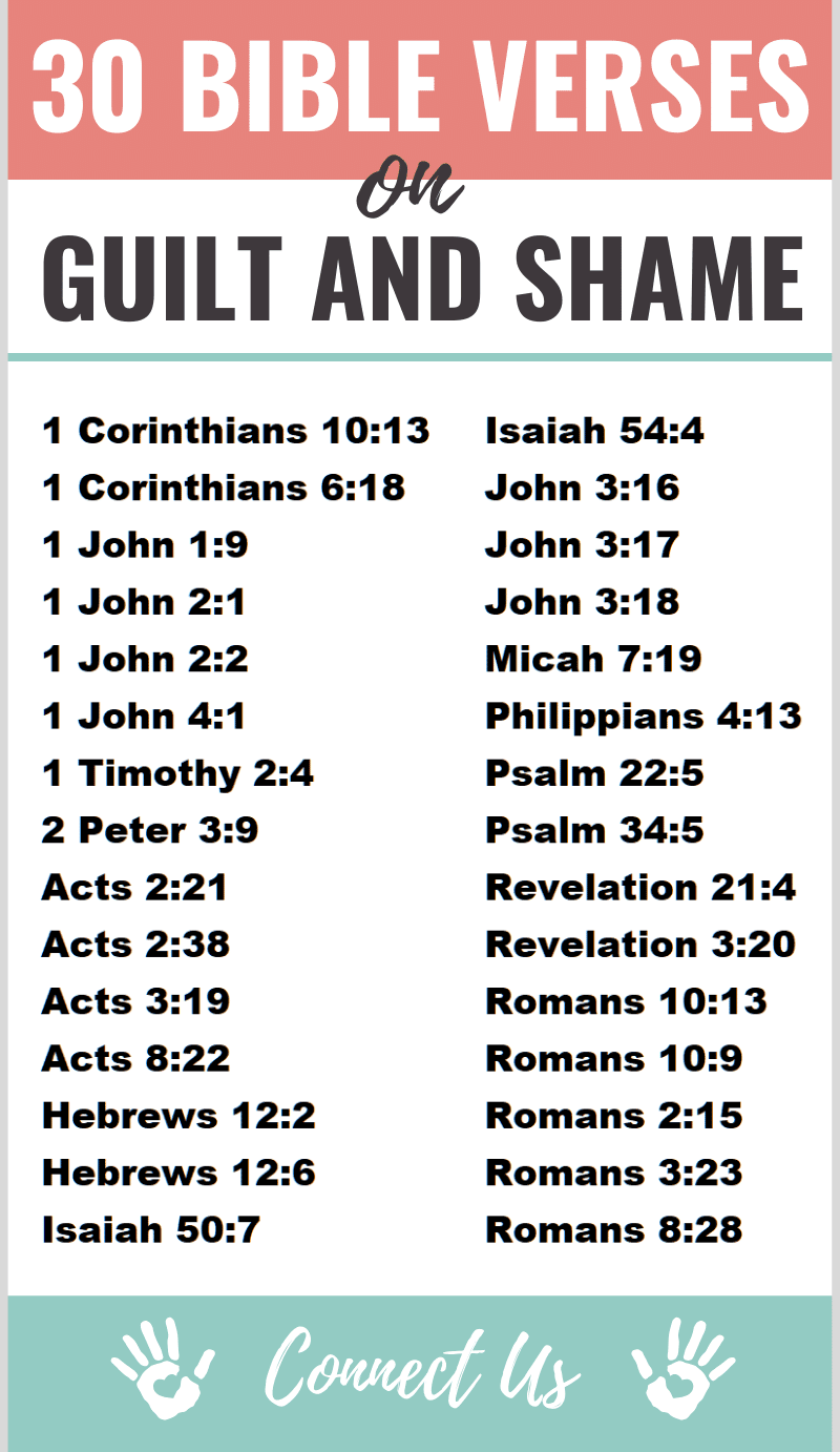 Bible Verses on Guilt and Shame