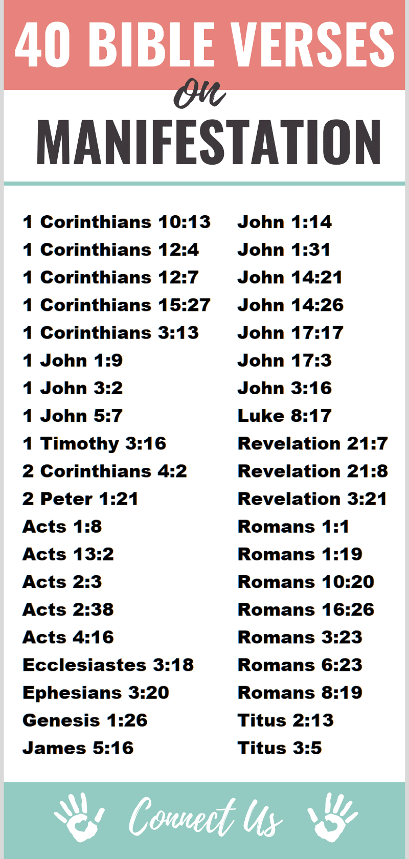 Bible Verses on Manifestation