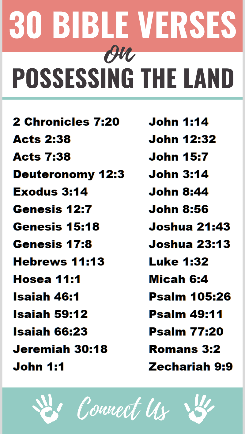 Bible Verses on Possessing the Land