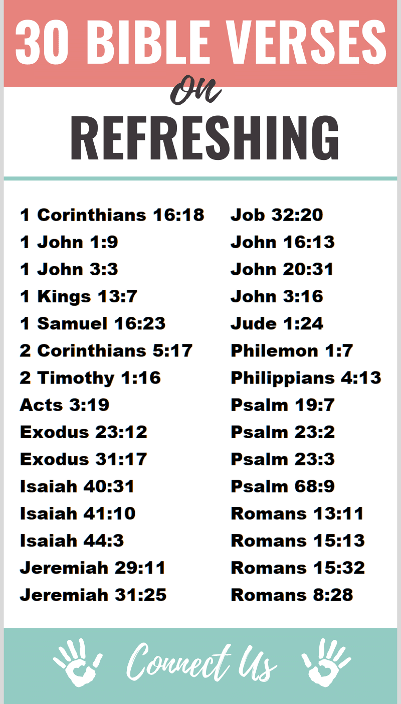Bible Verses on Refreshing