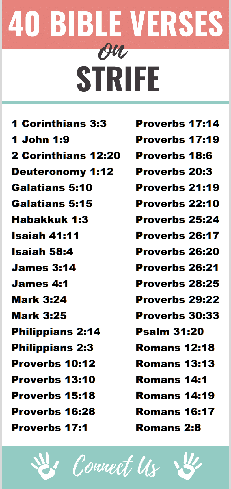 Bible Verses on Strife