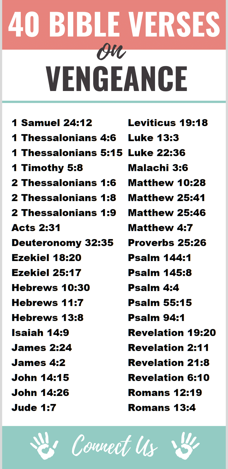 Bible Verses on Vengeance