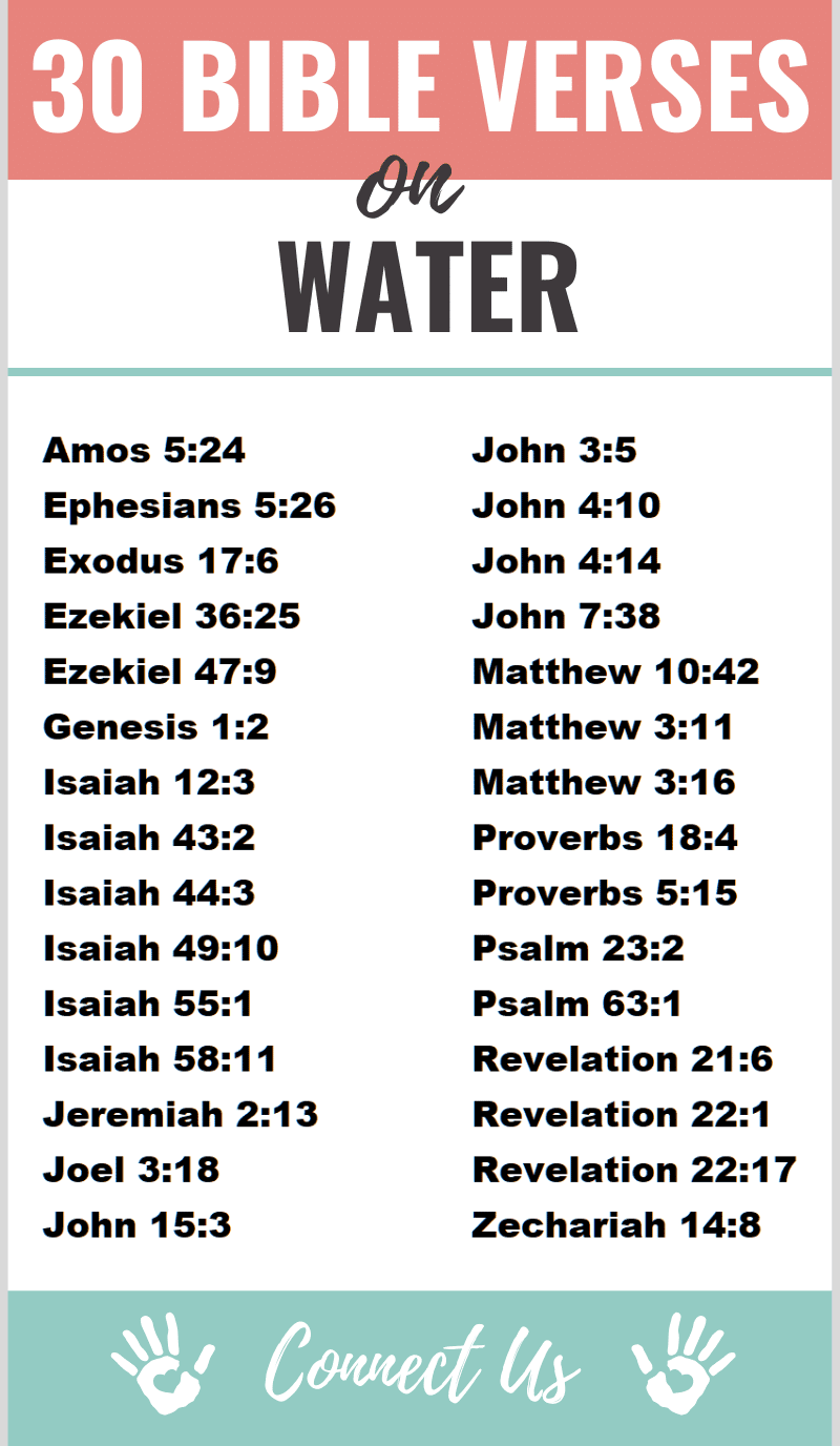 Bible Verses on Water