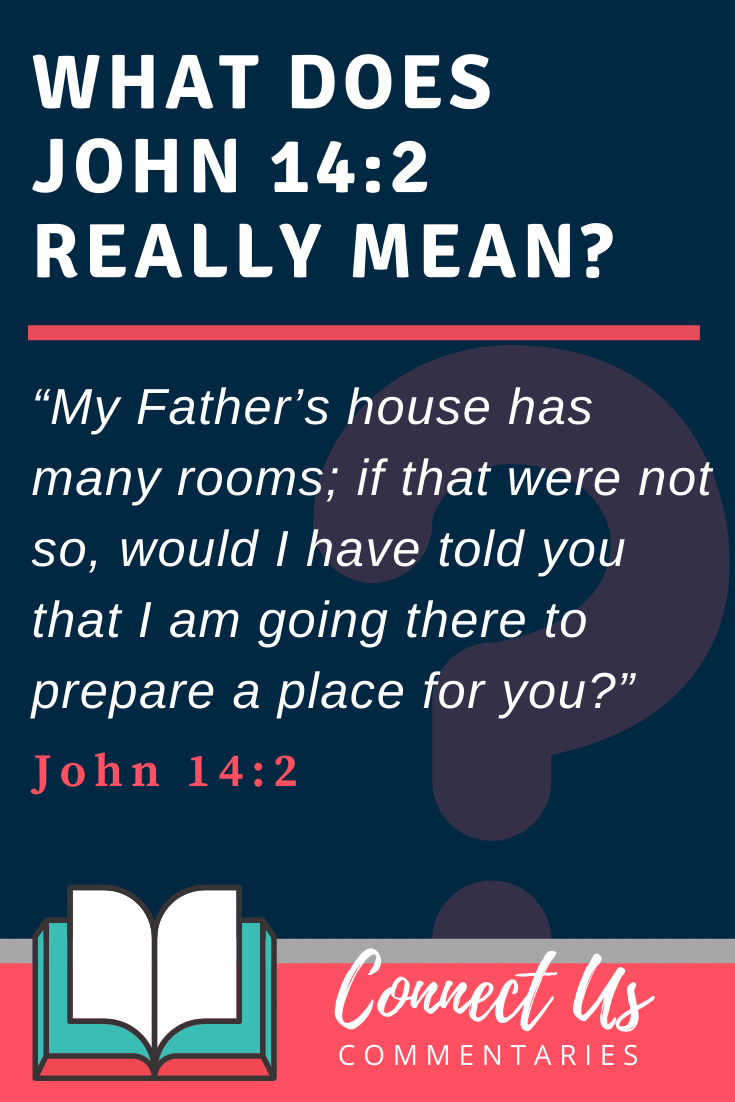 John 14:2 Meaning and Commentary