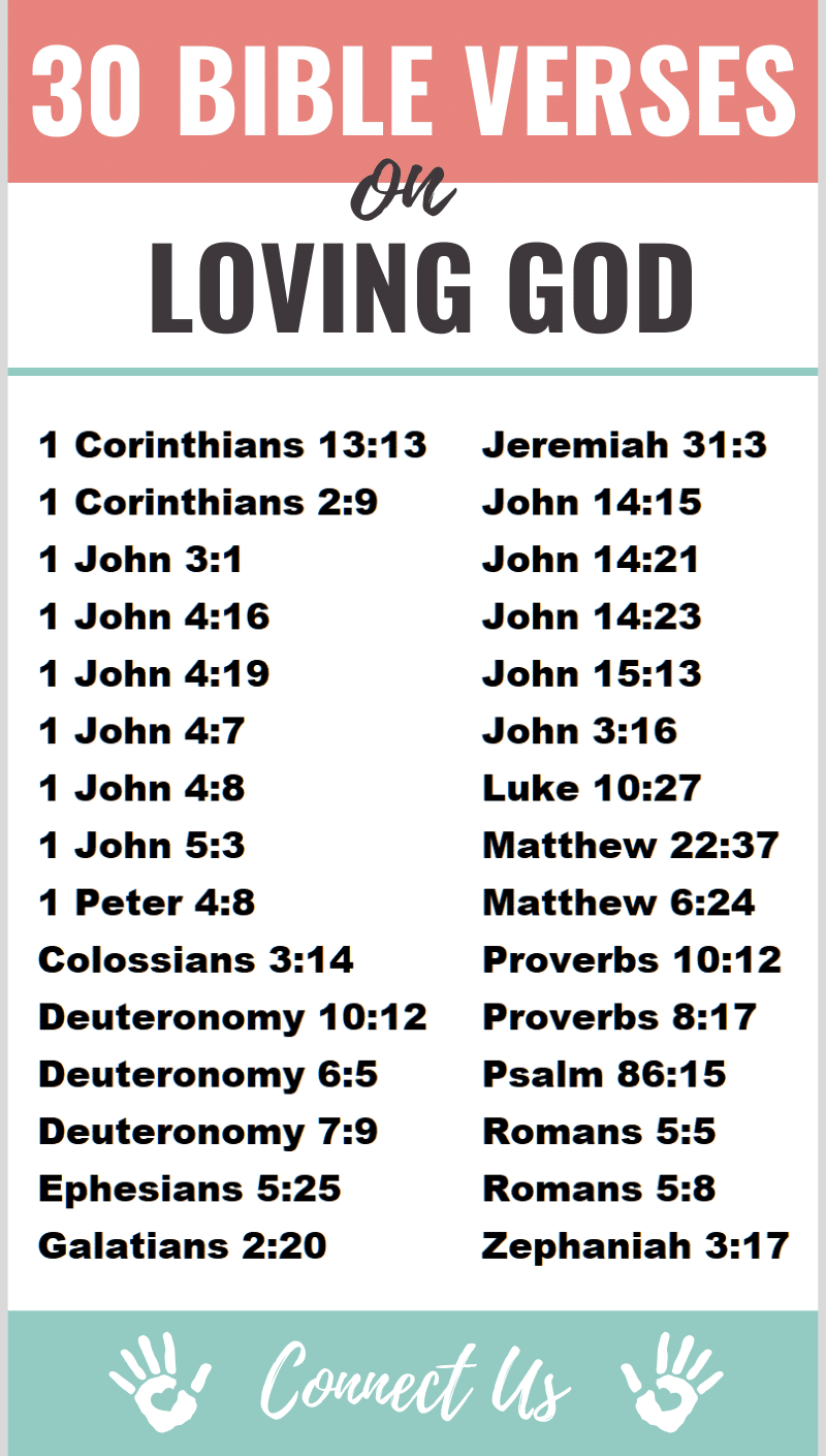 Versículos sobre Amar a Dios