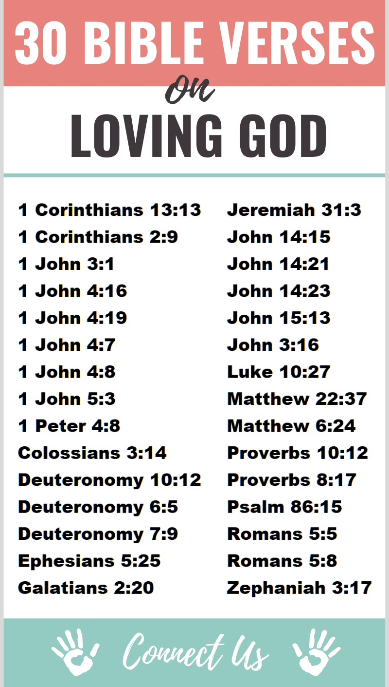 Bible Scriptures on Loving God