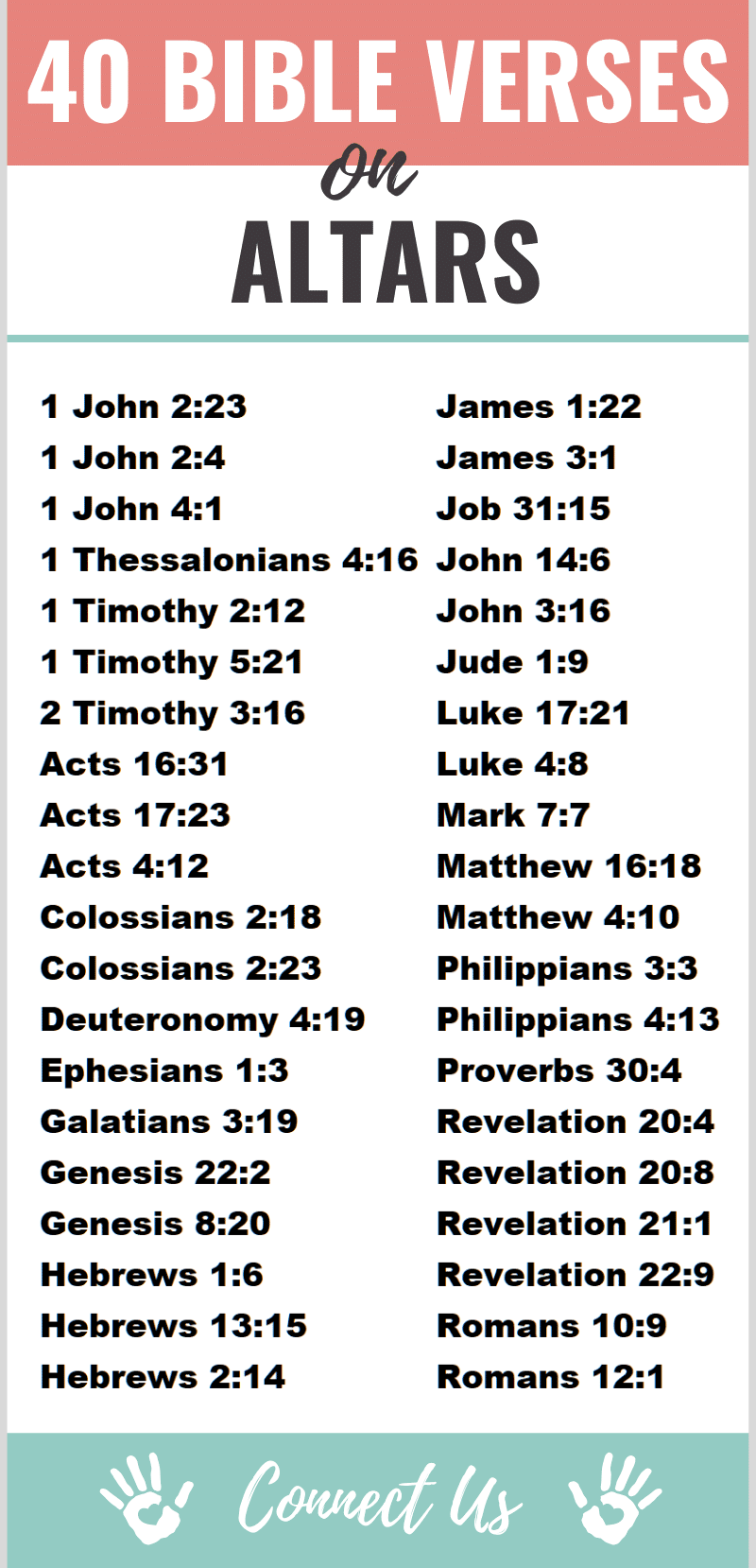 Bible Verses on Altars