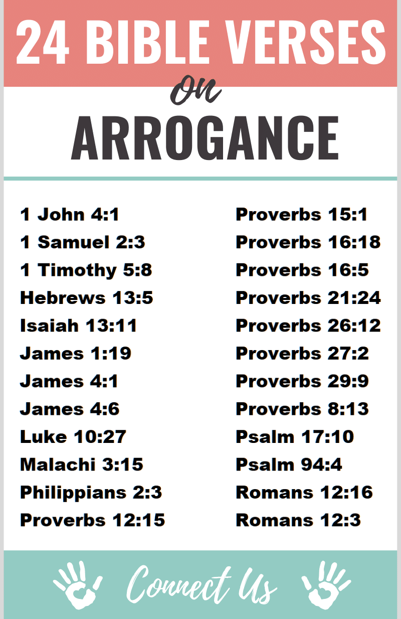 Bible Quotes On Arrogance And Pride