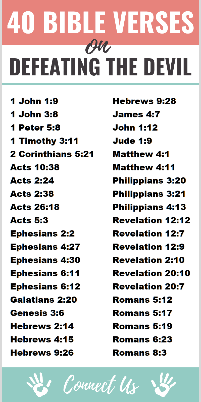 Bible Verses on Defeating the Devil