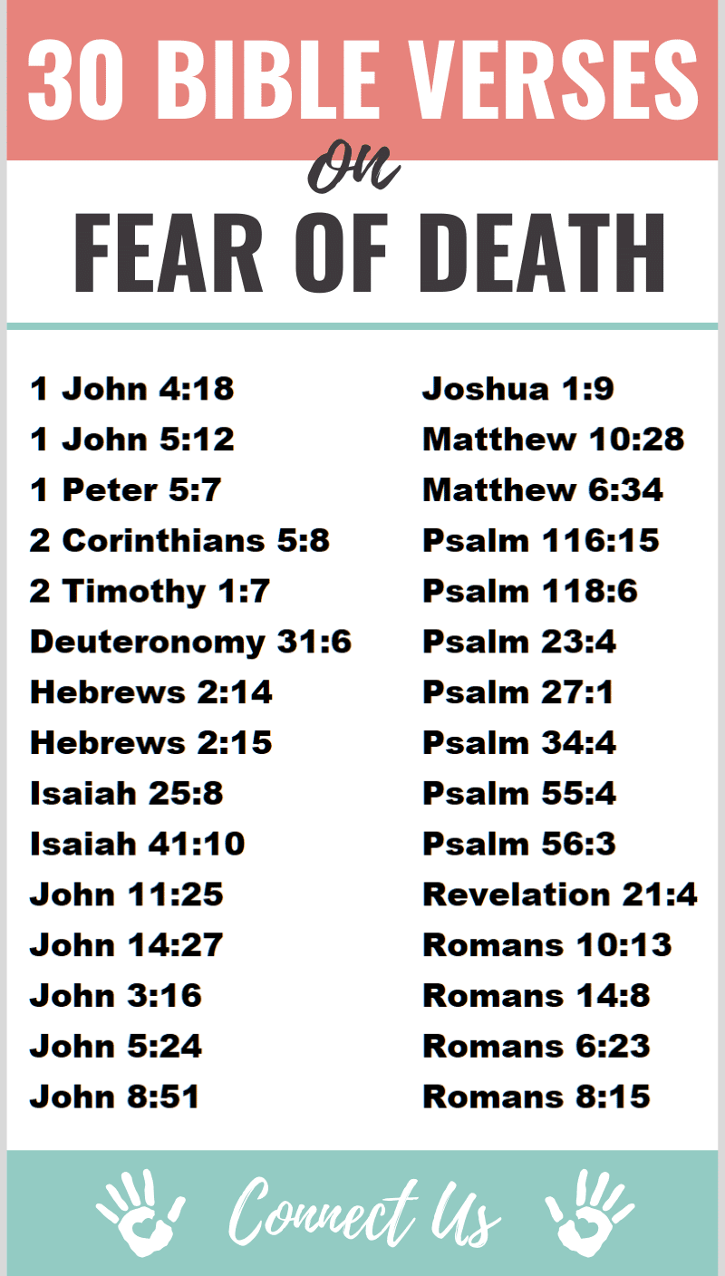Versículos bíblicos sobre el miedo a la muerte