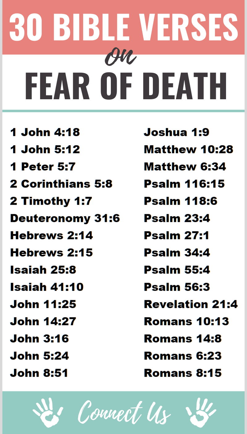 30 Uplifting Bible Scriptures on Fear of Death ConnectUS