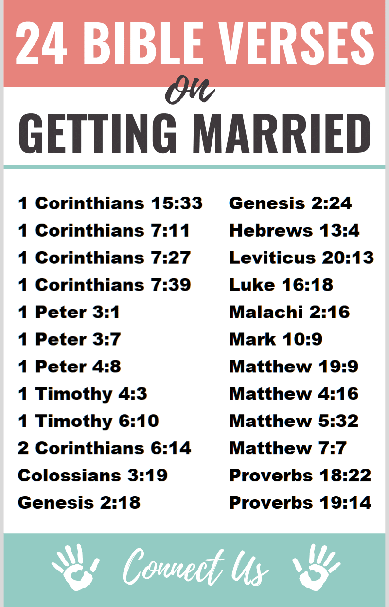 Bible Verses on Getting Married