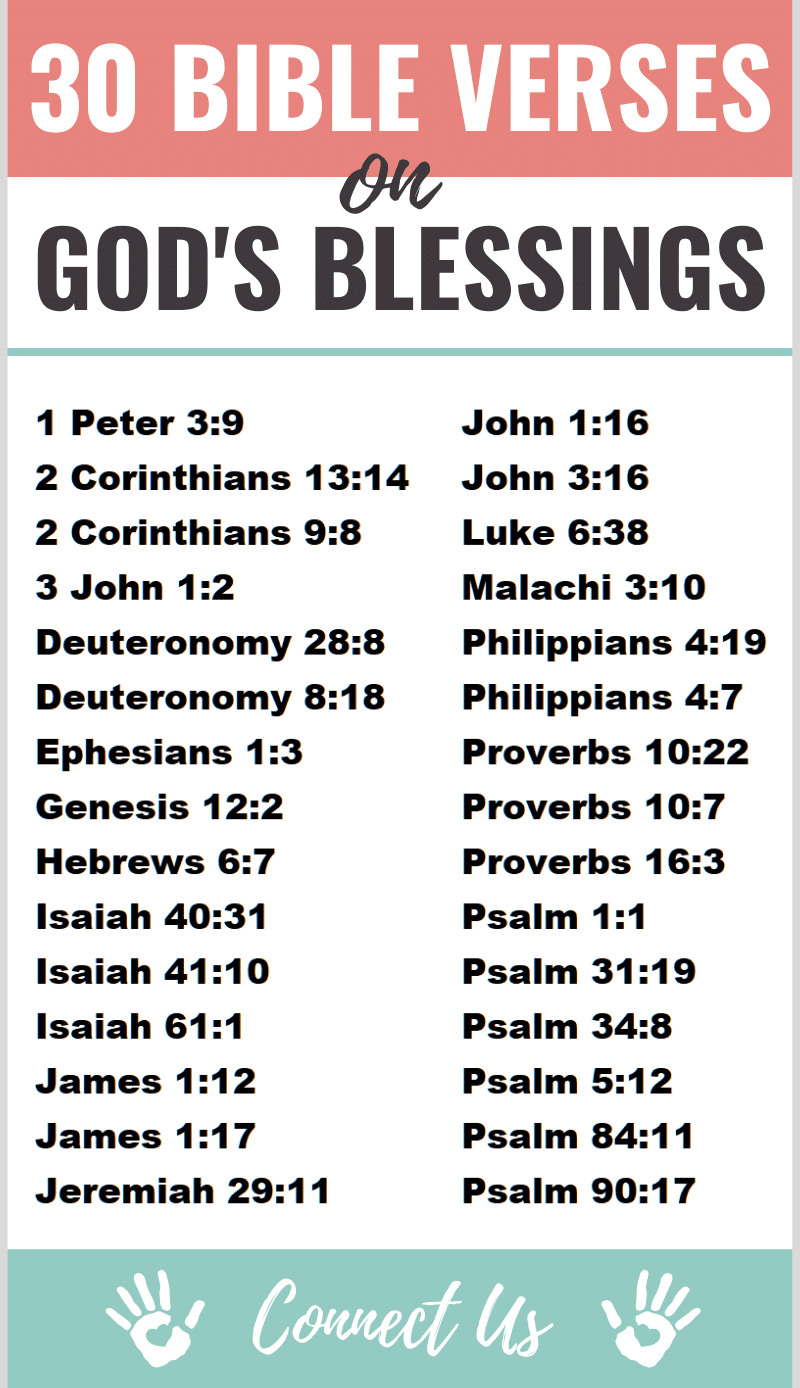 Bible Verses on God's Blessings