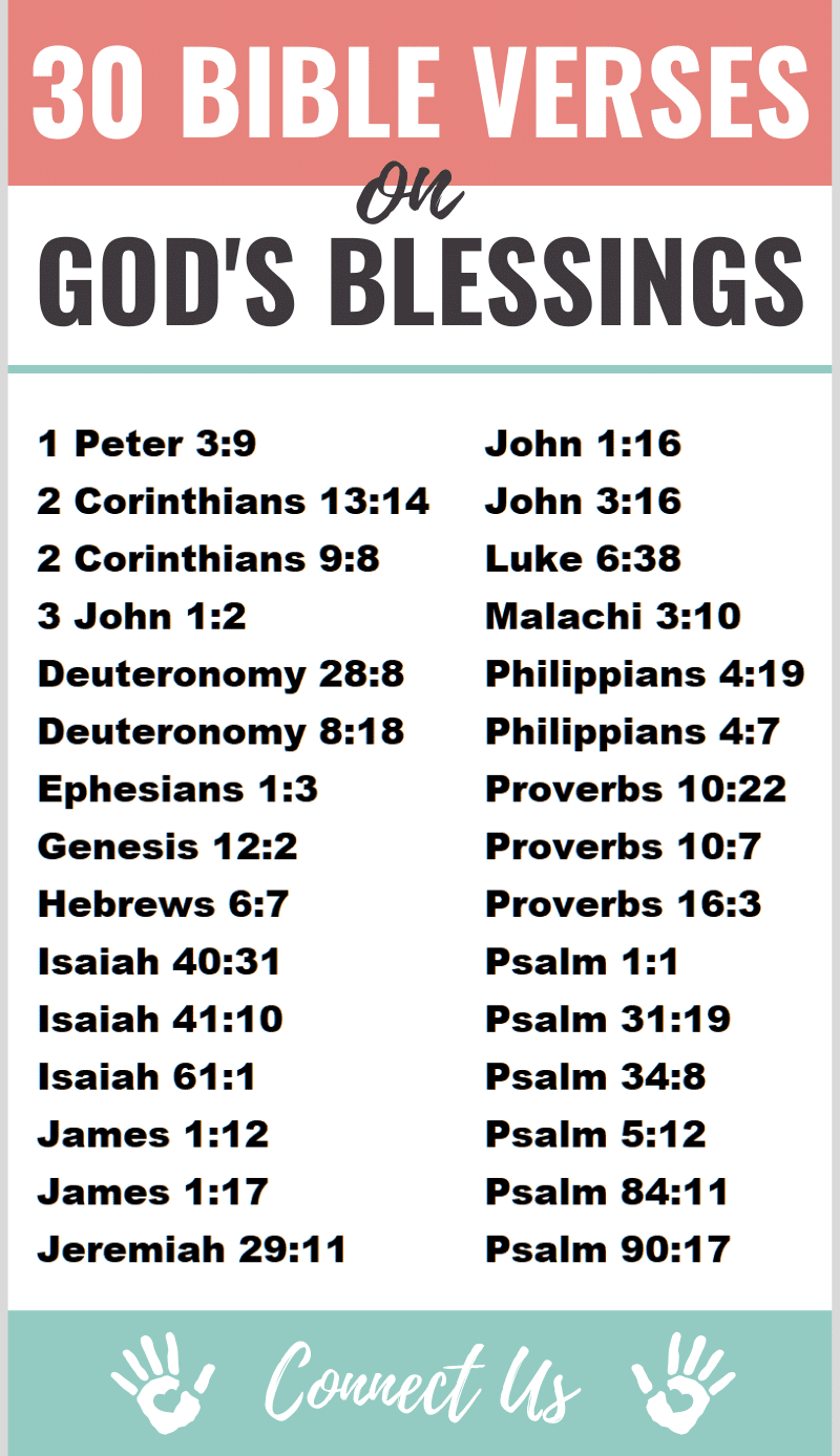 30 Inspirational Bible Scriptures on God’s Blessings – ConnectUS