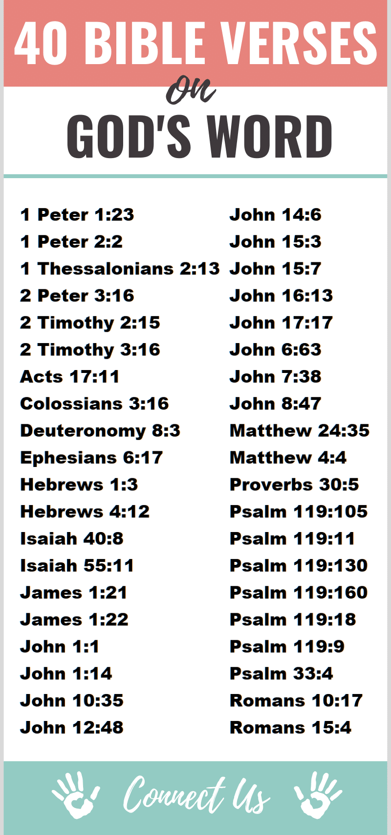 Bible Verses on God's Word