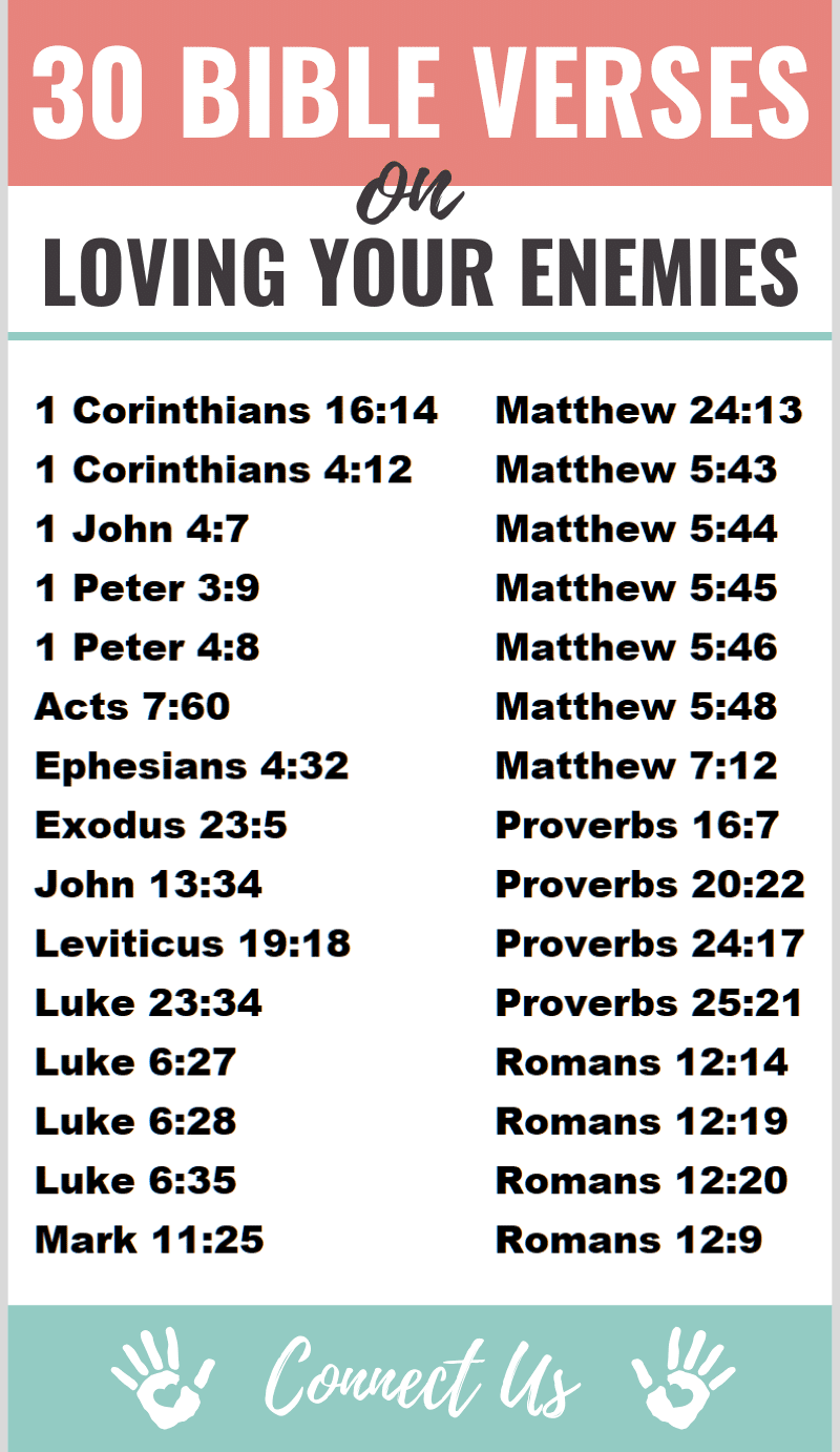 Versículos bíblicos sobre amar a tus enemigos
