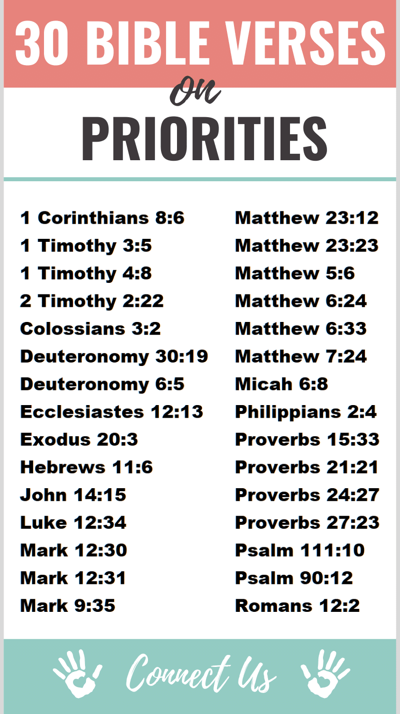 30 Best Bible Scriptures On Priorities Connectus