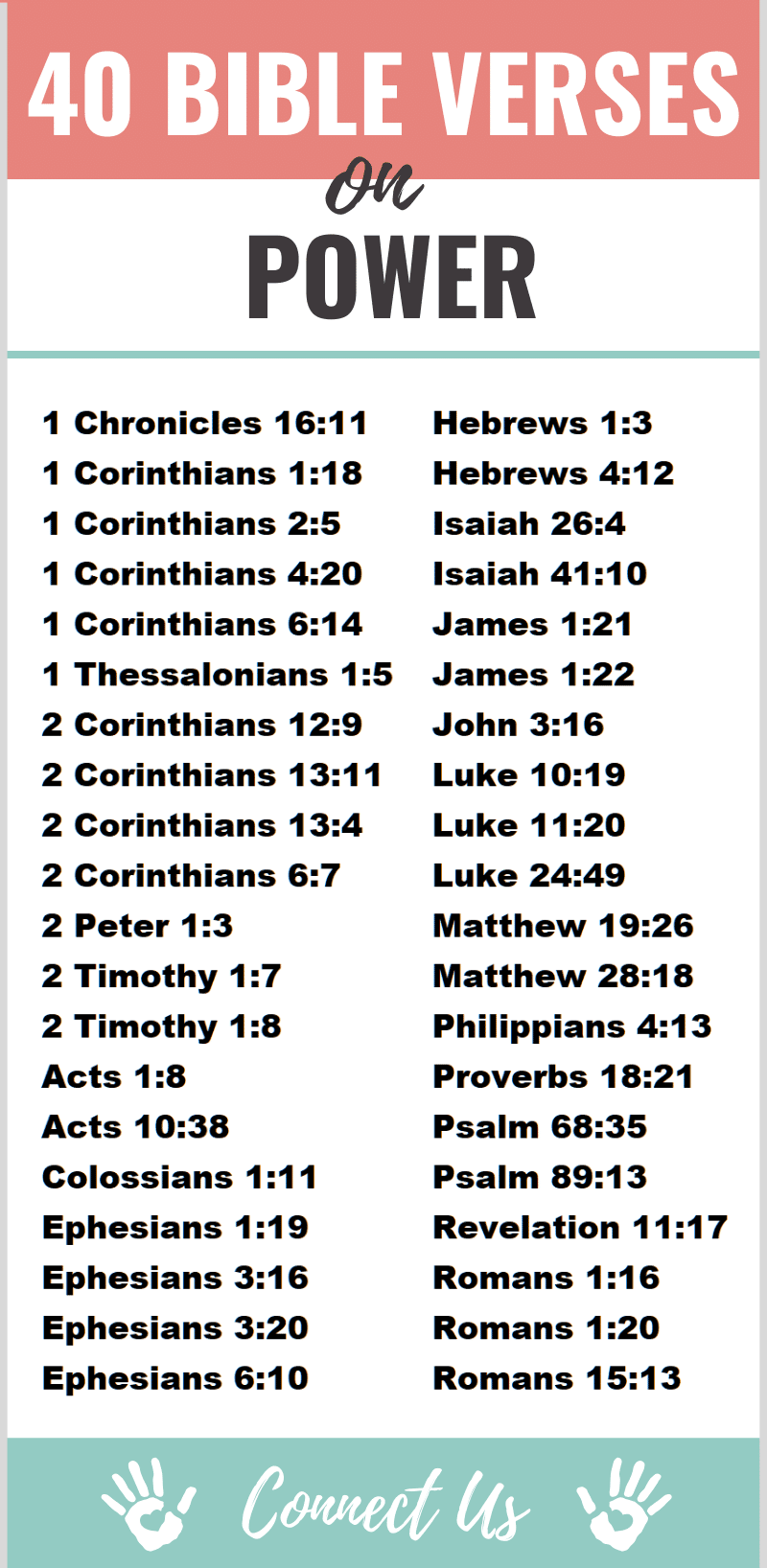 Bible Verses on Power
