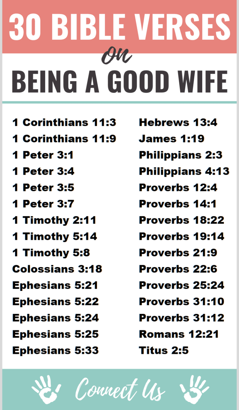 Bible Verse About Being A Good Wife And Mother