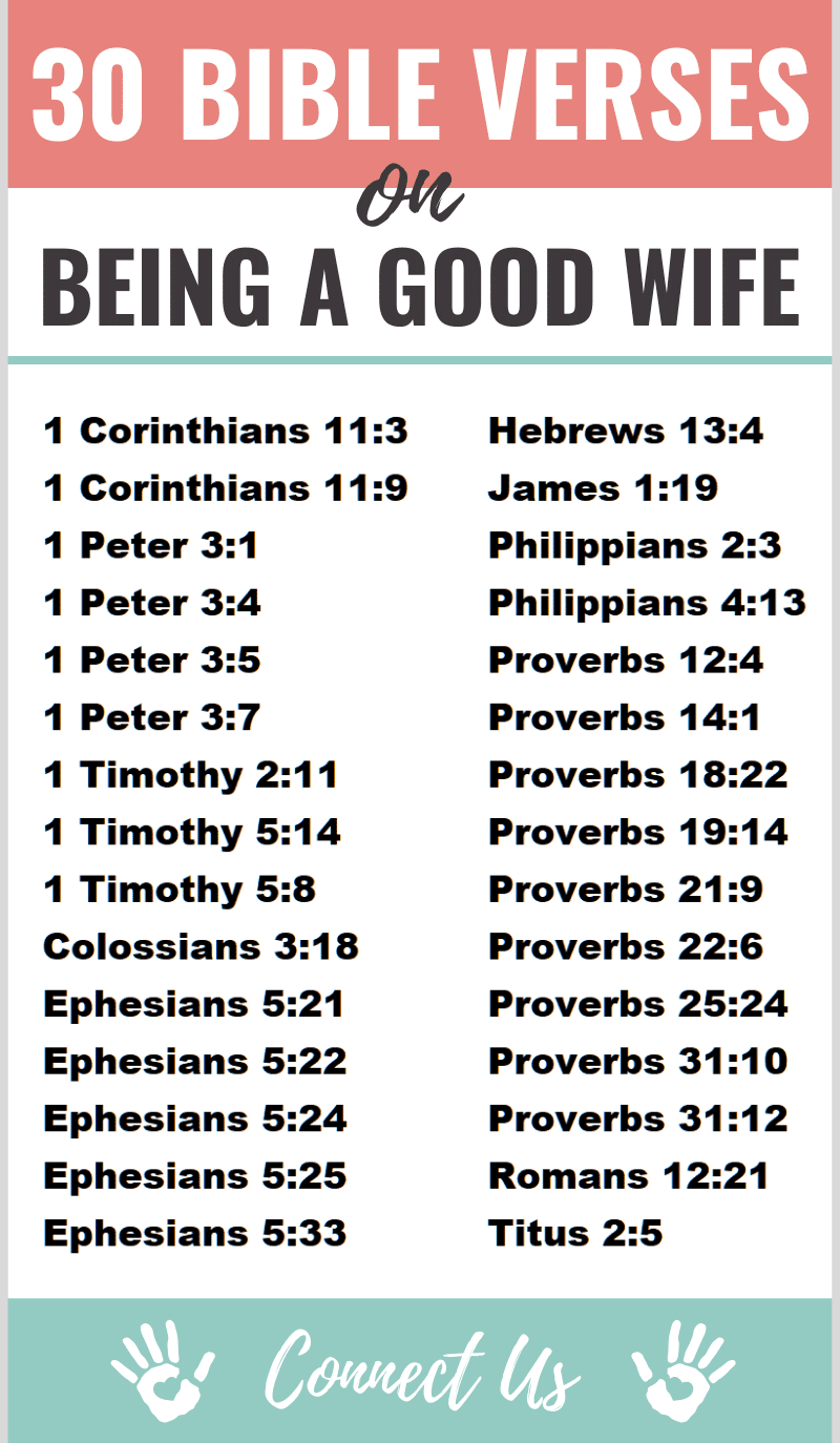 Bible Verses on Being a Good Wife