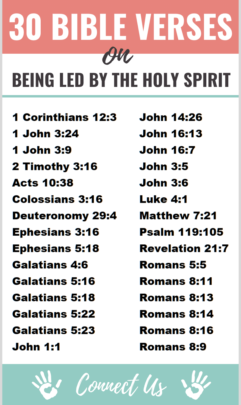 Bible Verses on Being Led by the Holy Spirit