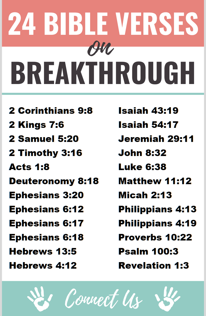 Bible Verses on Breakthrough