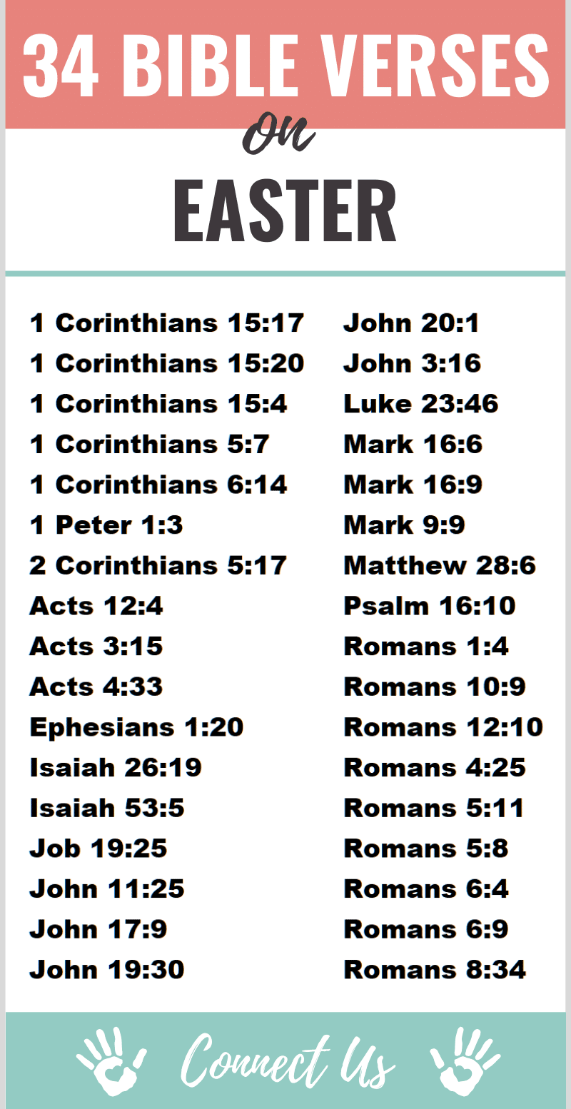 Versículos bíblicos sobre la Pascua