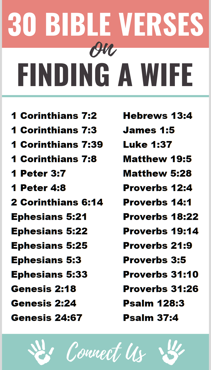 Versículos bíblicos sobre la búsqueda de esposa