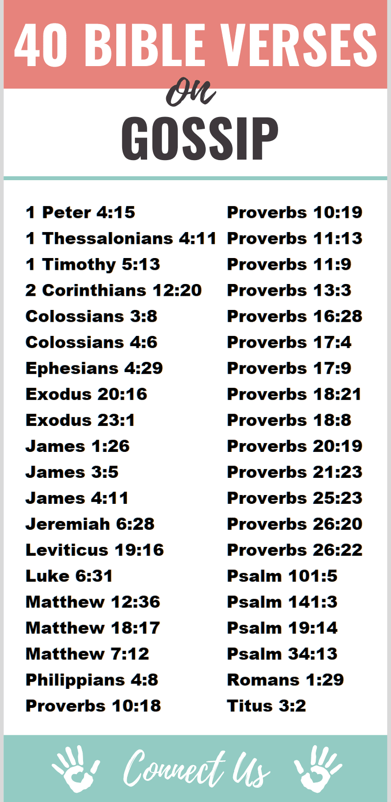 Versículos bíblicos sobre los chismes