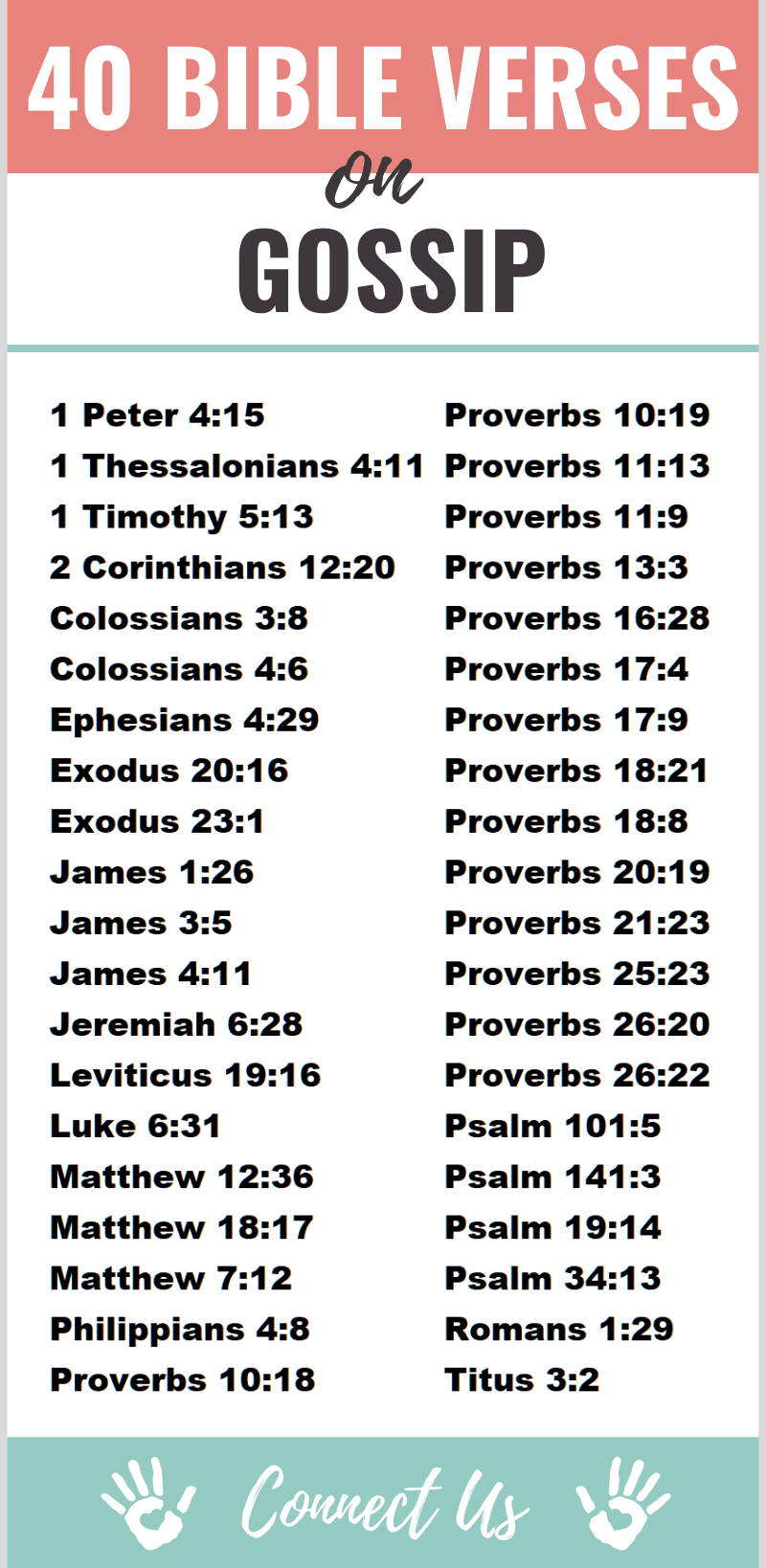 gossip bible verses