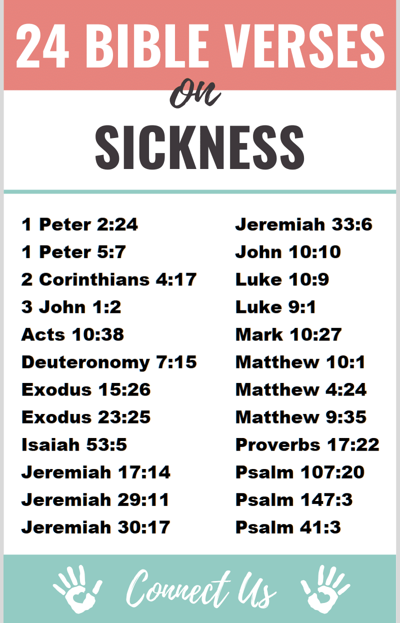 Versículos bíblicos sobre la enfermedad