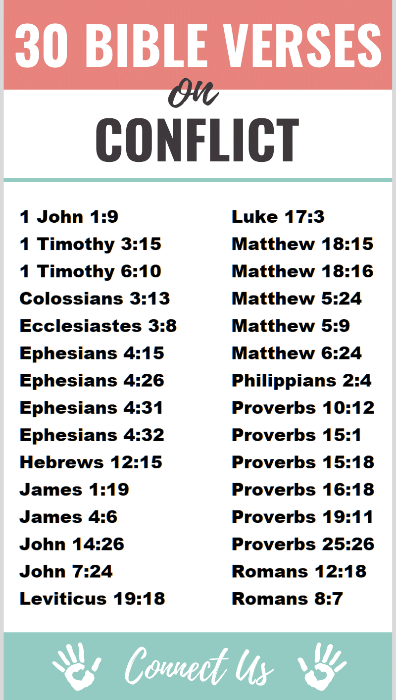 Bible Verses on Conflict