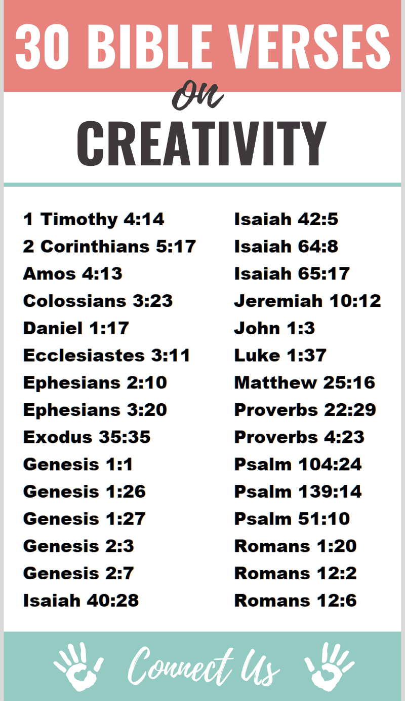 Bible Verses on Creativity