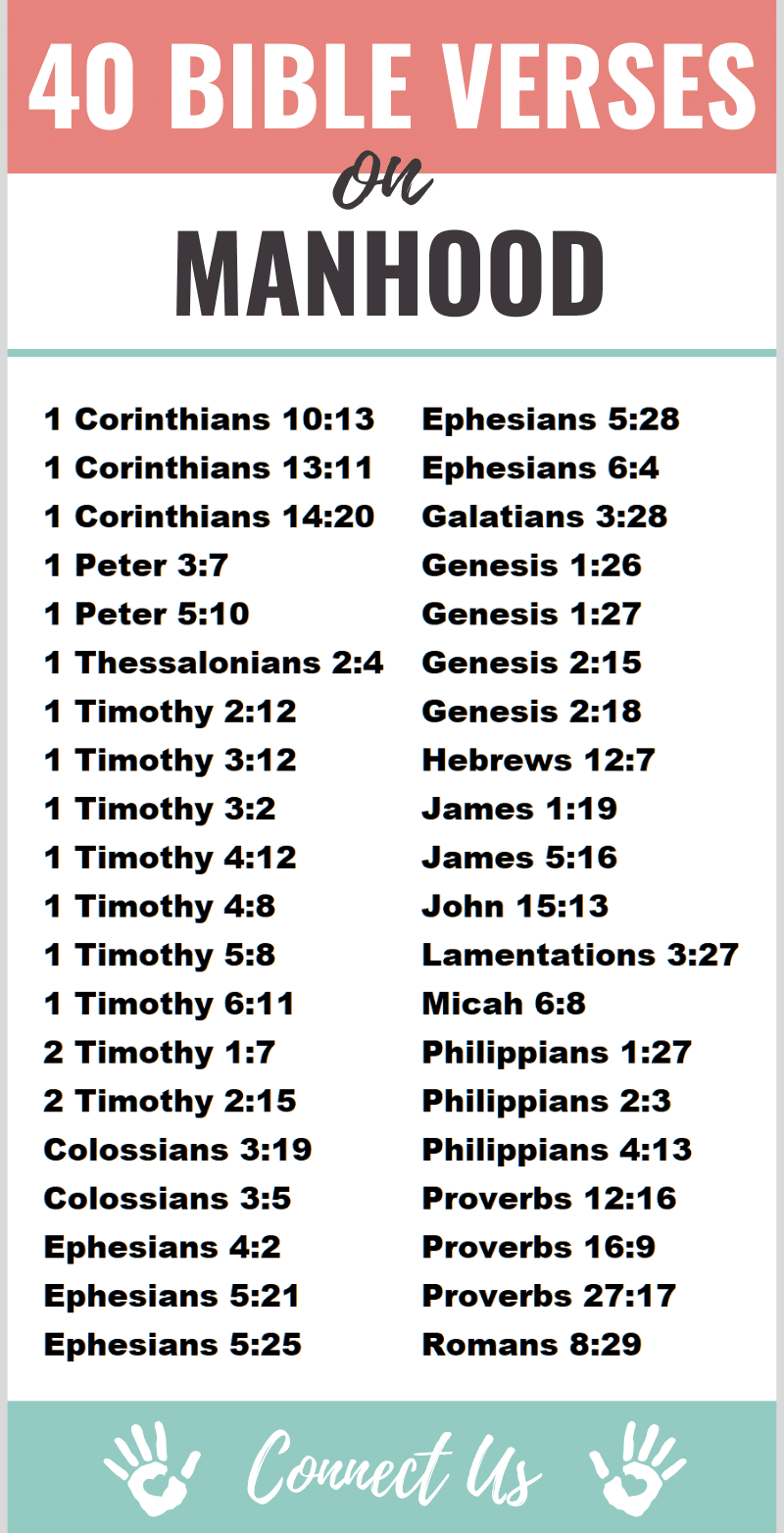 Bible Verses on Manhood