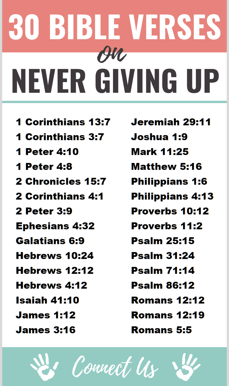 Bible Verses on Never Giving Up