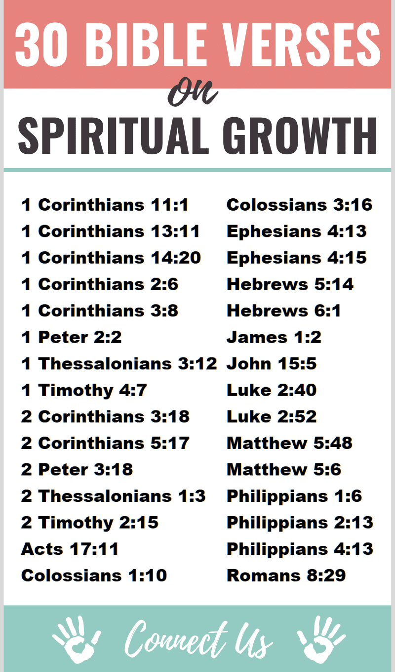 Bible Verses on Spiritual Growth