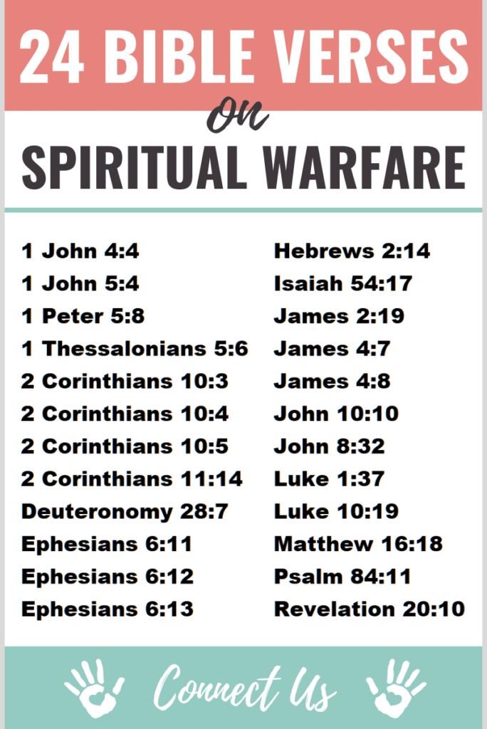 25-most-powerful-bible-scriptures-on-spiritual-warfare-connectus