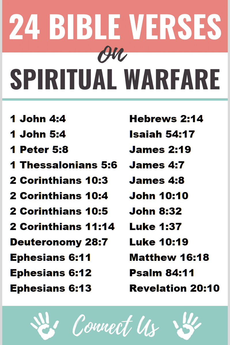 Bible Verses on Spiritual Warfare